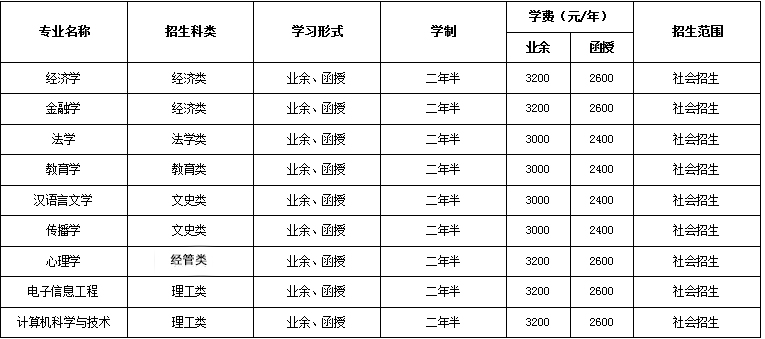 欧洲杯竞猜吧