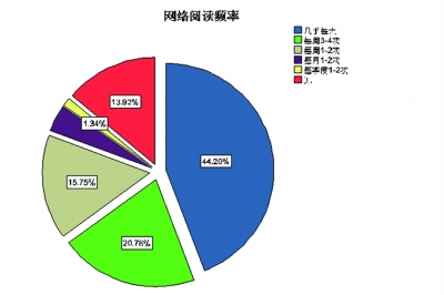 欧洲杯竞猜吧