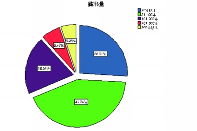 欧洲杯竞猜吧