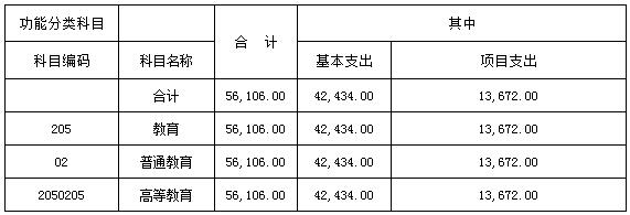 欧洲杯竞猜吧