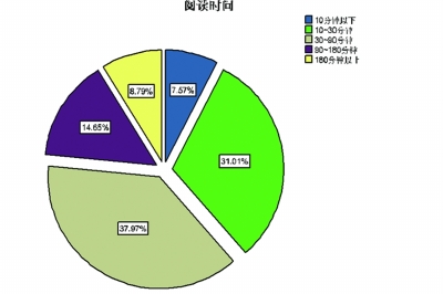 欧洲杯竞猜吧