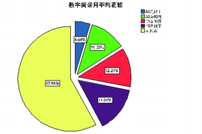 欧洲杯竞猜吧